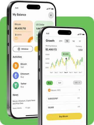 Zorven Fundholm trading platform with live market data
