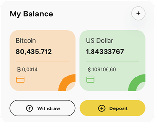 Zorven Fundholm automated trading solution — dashboard overview